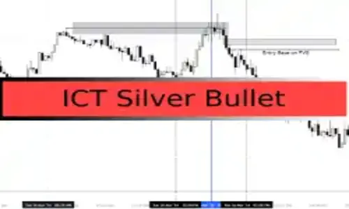 ICT Silver Bullet Feature