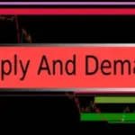 Supply And Demand Title picture