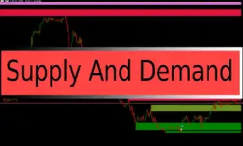 Supply And Demand Title picture