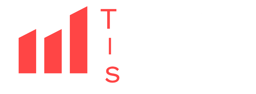 Trading Indicator Spot