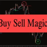 Buy Sell Magic icon