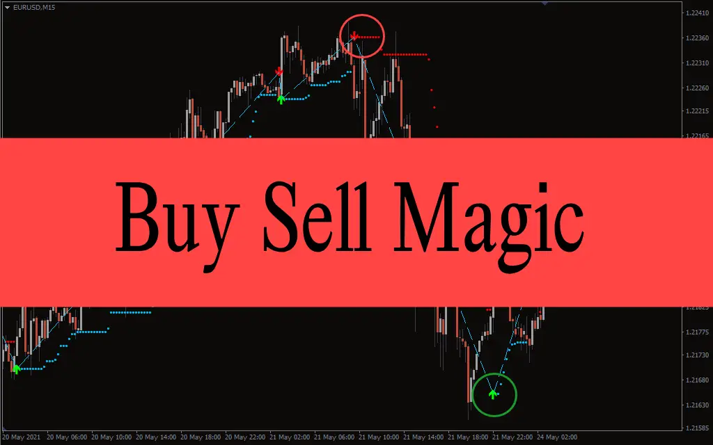 Buy Sell Magic icon