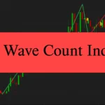 Elliott Wave Count Indicator