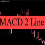 MACD 2 Line icon