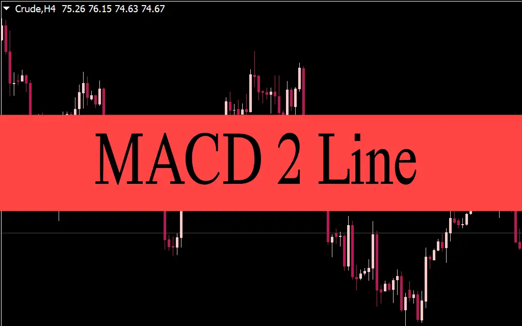 MACD 2 Line icon